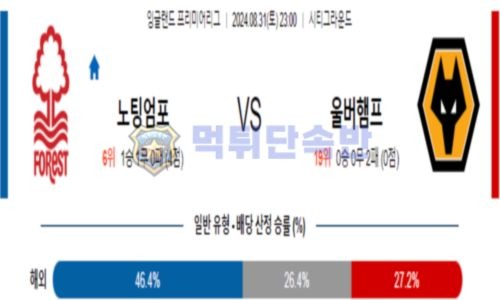 축구 분석