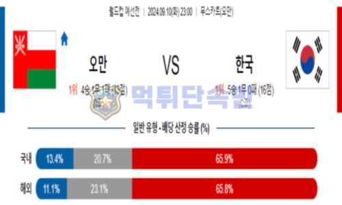 축구 분석