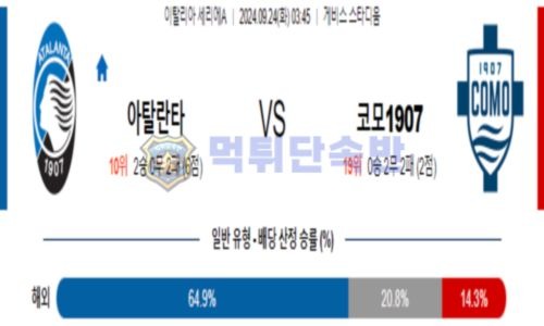 스포츠 분석