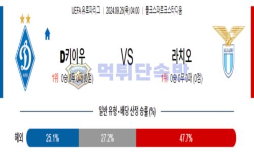 스포츠 분석