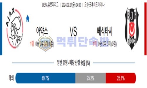 스포츠 분석