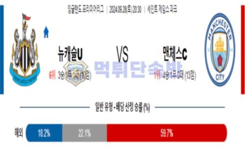 스포츠 분석