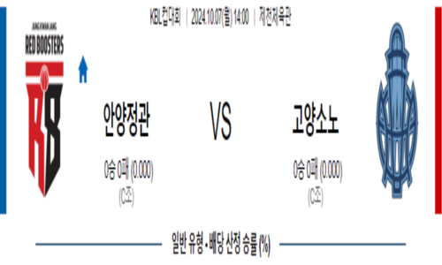 농구 분석