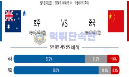 축구 분석