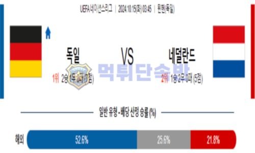 축구 분석