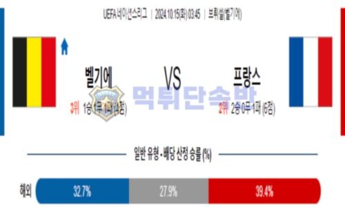 축구분석