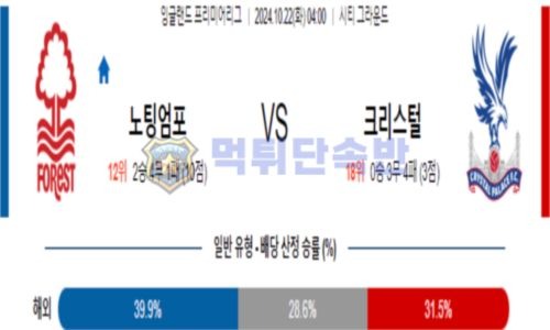 스포츠 분석