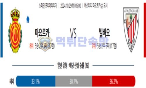 축구 분석