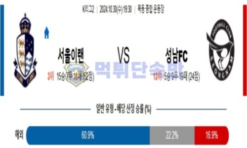 스포츠 분석