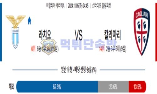 축구 분석