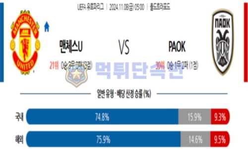 축구 분석