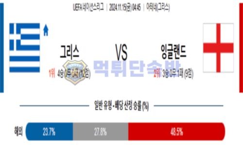 축구 분석