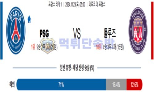 축구분석