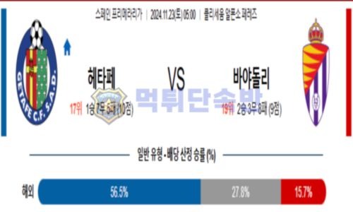 프리메라리가