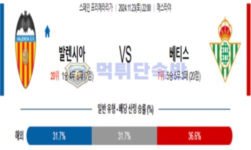 프리메라리가.jpg