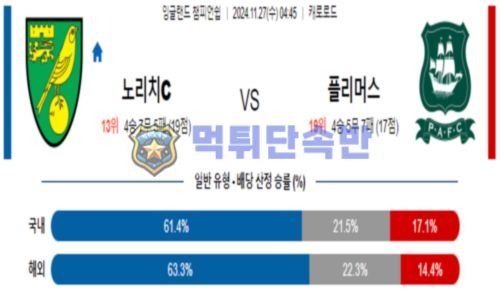 스포츠 픽