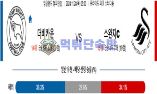 스포츠 픽