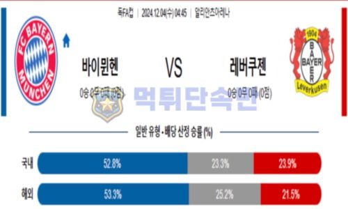 스포츠 분석