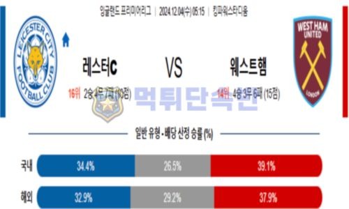 스포츠 분석