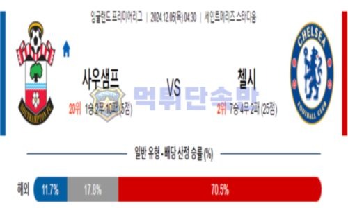 스포츠 분석