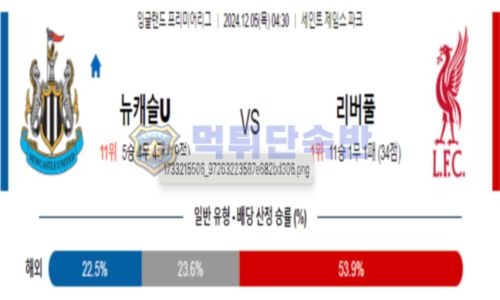 스포츠 분석