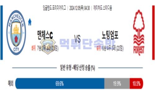 스포츠 분석