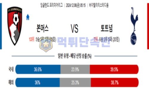 스포츠 분석