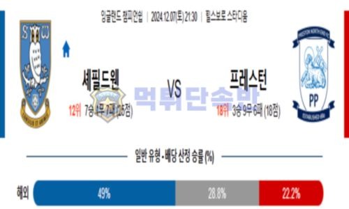 스포츠 분석