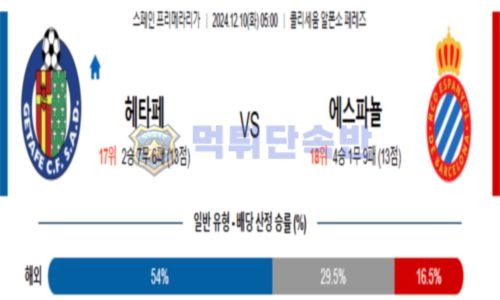 스포츠 분석