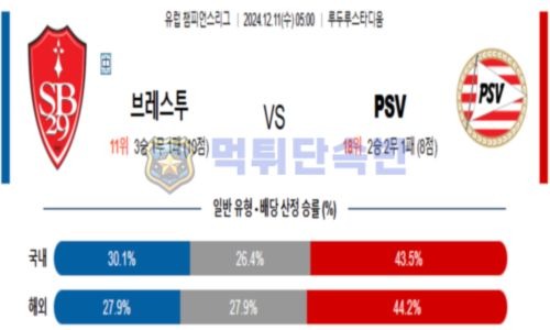 스포츠 분석