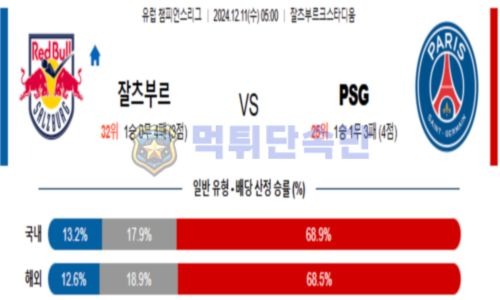 스포츠 분석