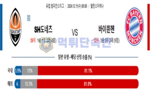 축구 분석