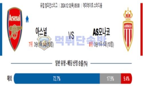 스포츠 분석