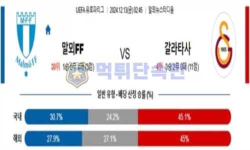 스포츠 분석