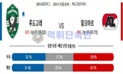 스포츠 분석