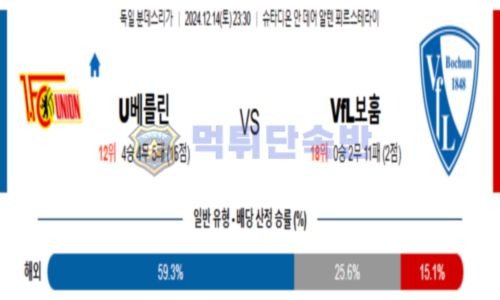 축구 분석