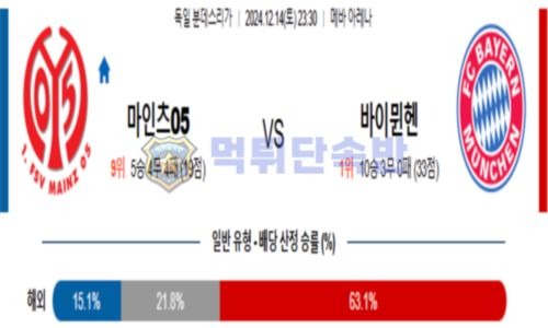 스포츠 분석