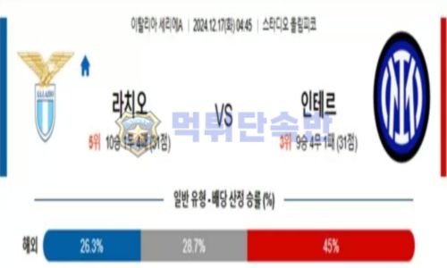 스포츠 분석