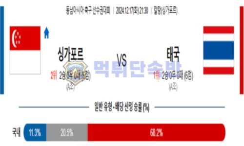 스포츠 분석