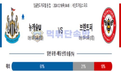 스포츠 분석