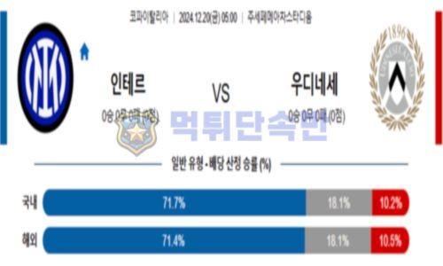 스포츠 분석