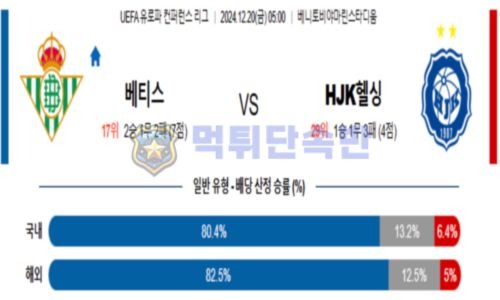 스포츠 분석