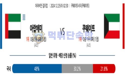 스포츠 분석