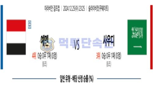 스포츠 분석