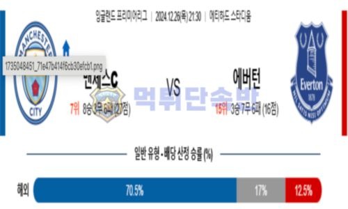 스포츠 분석