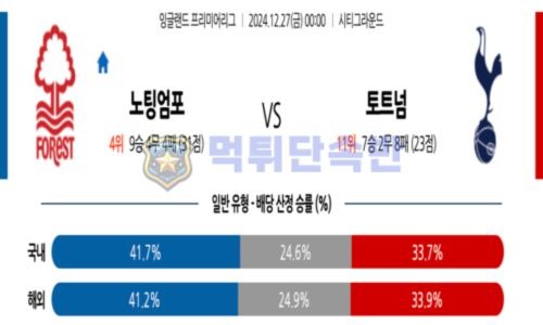 스포츠 분석