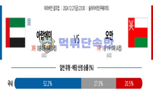 스포츠 분석