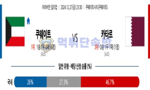 스포츠 분석