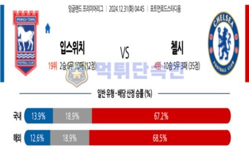 스포츠 분석