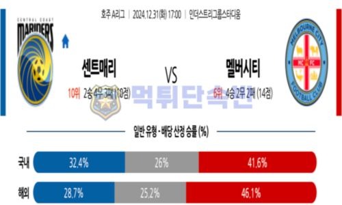 스포츠 분석